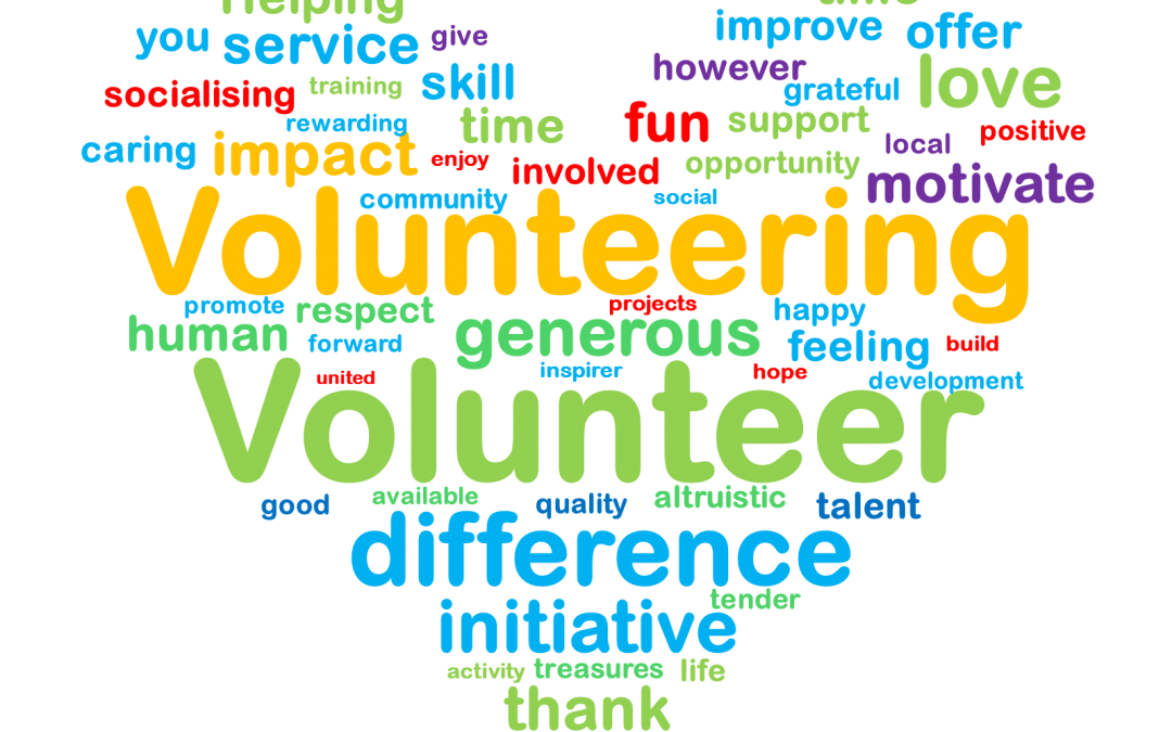 Training Course “Volunteering Potential LAB” TC 2 – Online